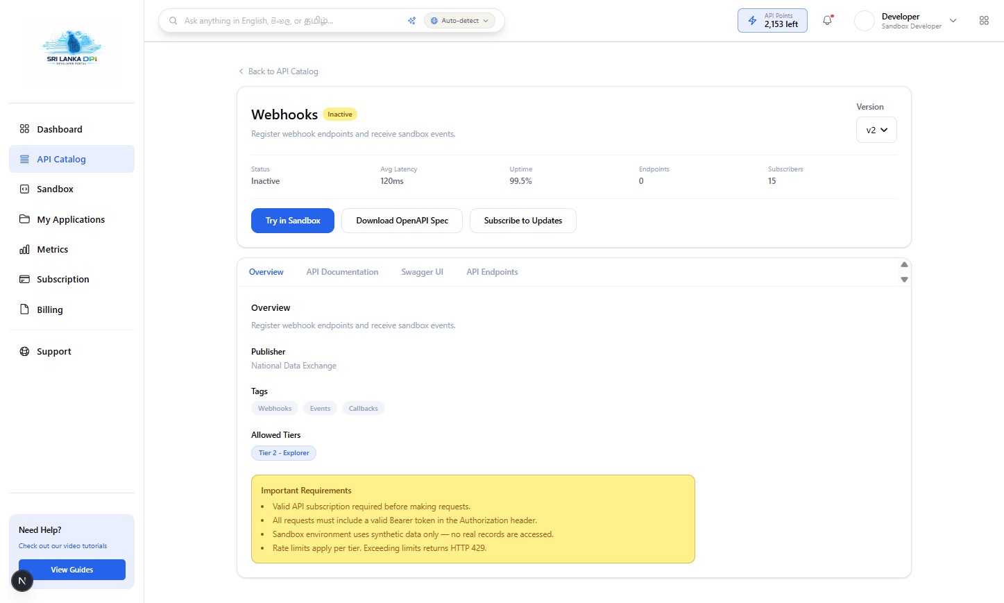 API Details Overview